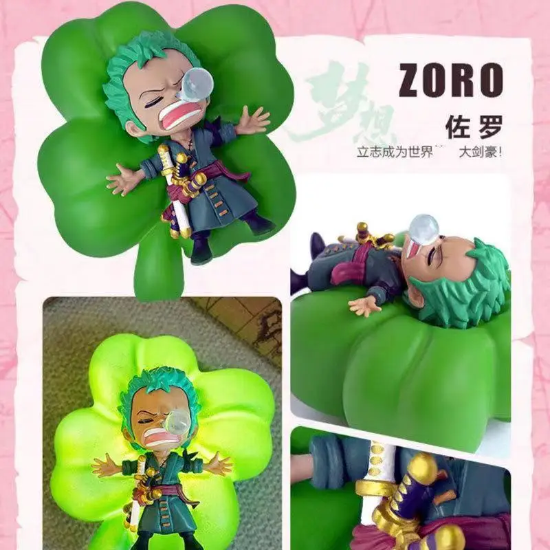 zoro